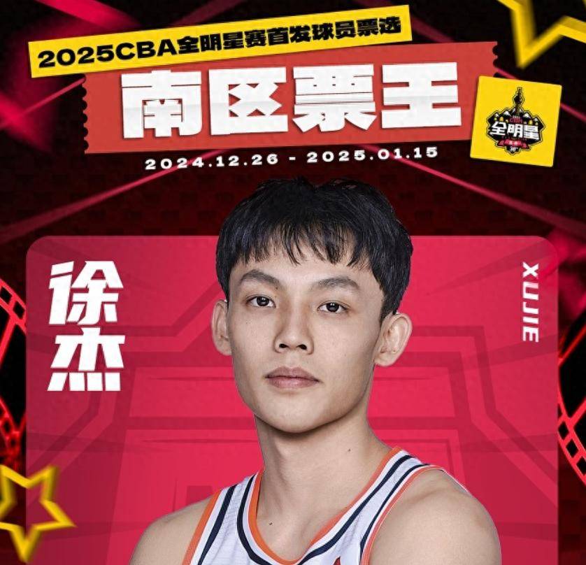關注