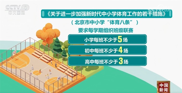 歐戰基因快