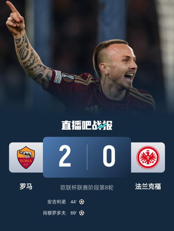界頂尖水準
